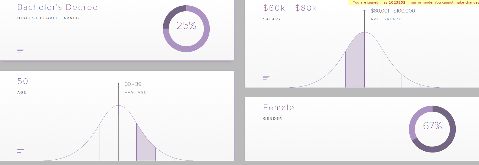 Profile Stats